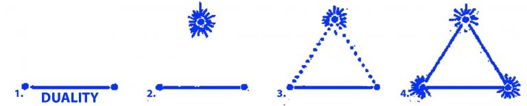 Triangulation1-en-blue